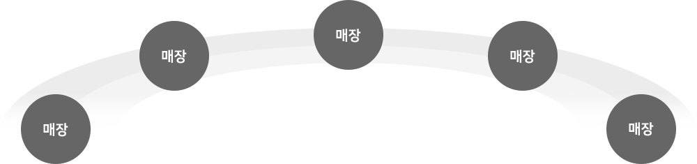 웹포스 이미지